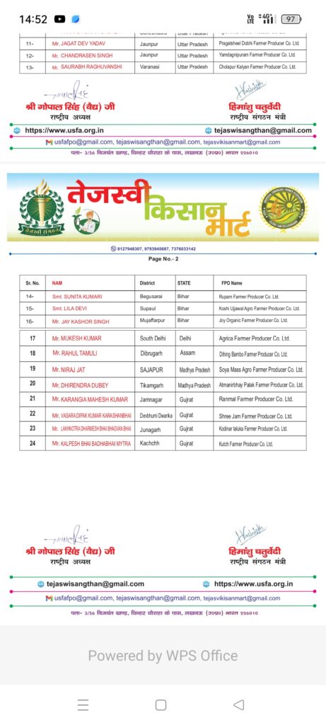 सोनभद्र -10 प्रदेशो से 24 एफपीओ को तेजस्वी किसान मार्ट निगरानी समिति का सदस्य घोषित किया गया। सोनभद्र -10 प्रदेशो से 24 एफपीओ को तेजस्वी किसान मार्ट निगरानी समिति का सदस्य घोषित किया गया।